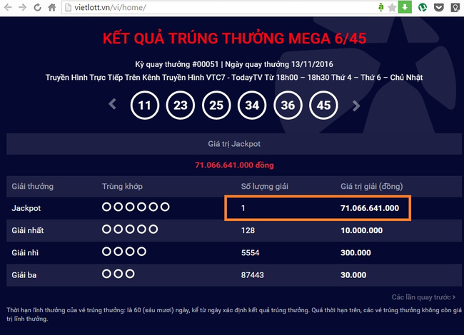 HOT Đã có thêm một người trúng 71 tỷ đồng xổ số Mega 645 hình ảnh gốc HOT Da co them mot nguoi trung 71 ty dong xo so Mega 645 hinh anh goc