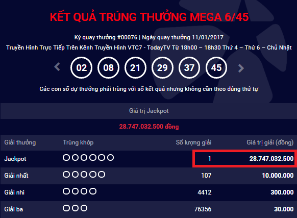 Chu nhan ve trung jackpot Mega ngay 11012017 den tu TP Ho Chi Minh hinh anh goc
