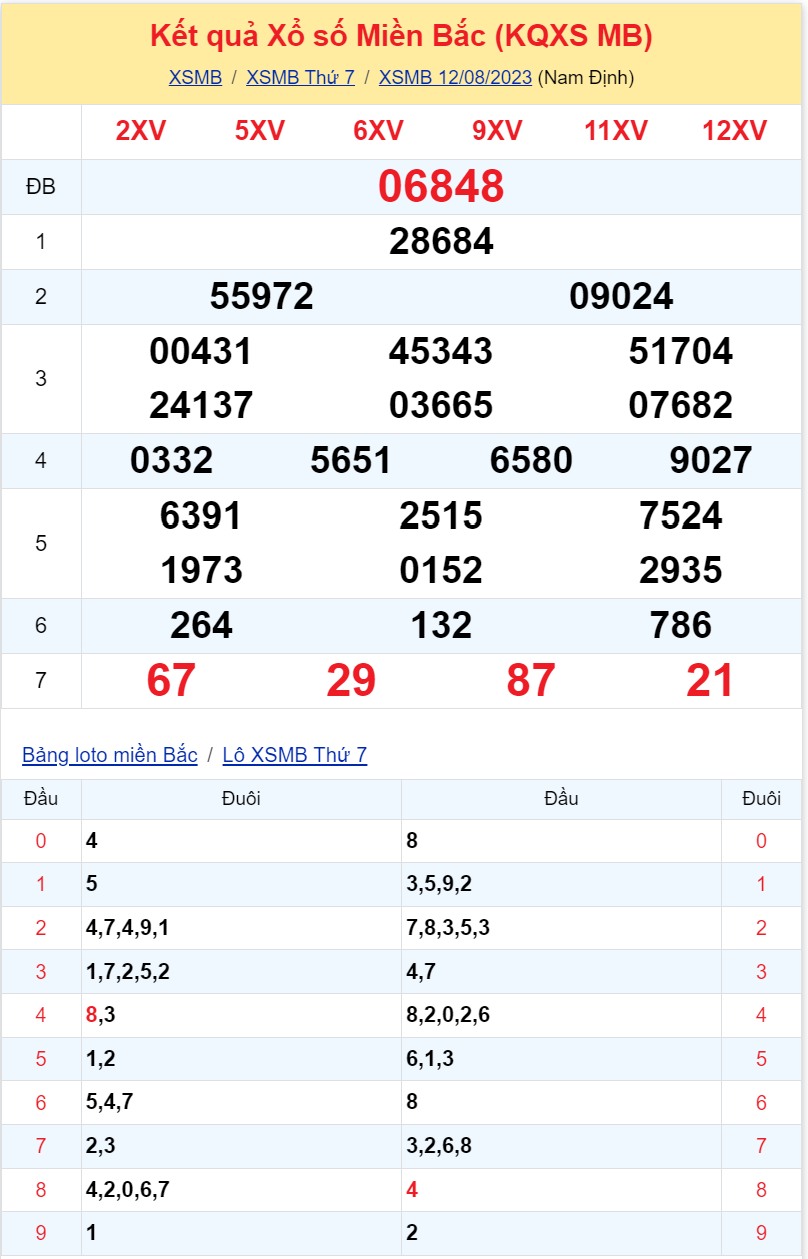 kqxsmb 120823 kqxsmb 120823