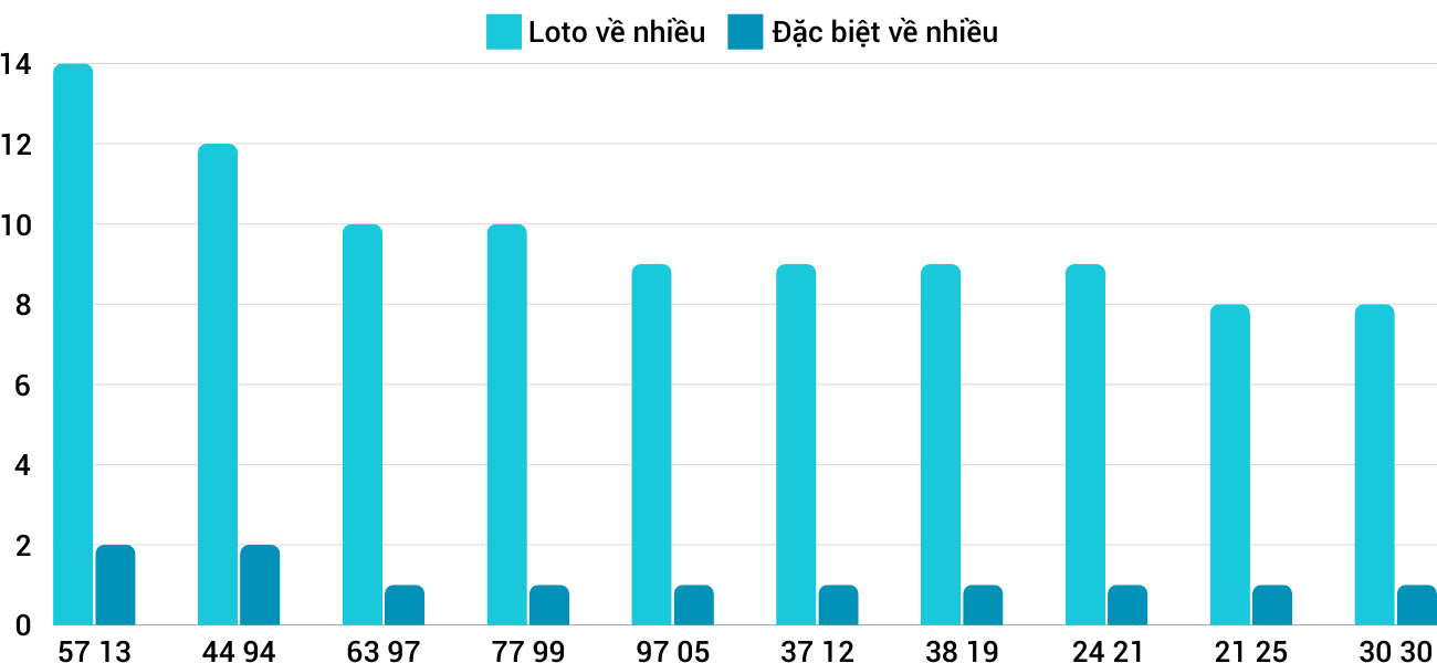 it nhieu 281024 it nhieu 281024