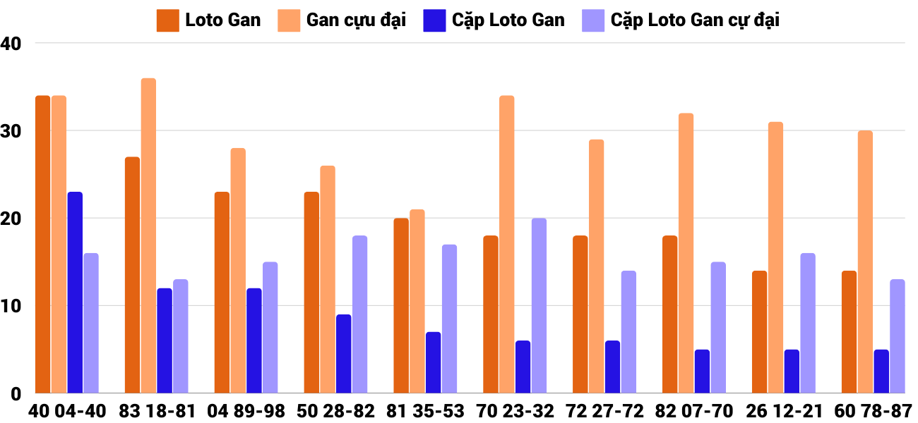 logan 281024 logan 281024
