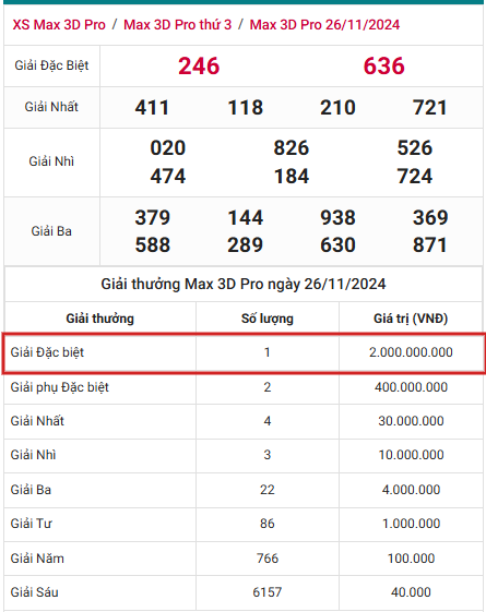 ket-qua-trung-thuong-26-11-2