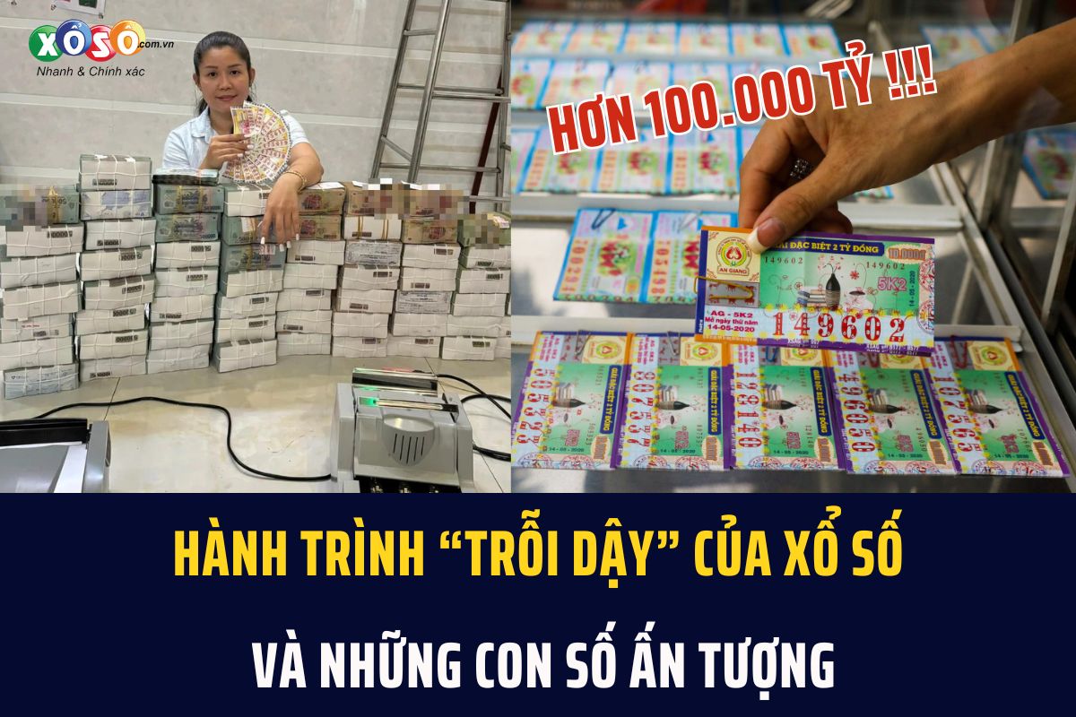 Hanh trinh troi day cua xo so