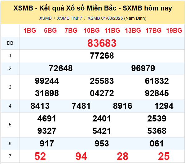 xsmb 2-3 xsmb 2-3