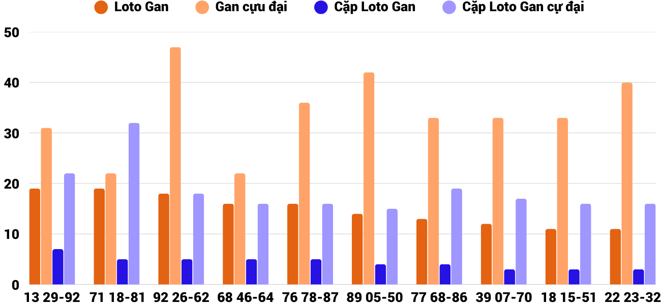 Thống kê XSMT 2232025 - Phân tích Xổ số Miền Trung 22-3 Thứ 7 6 Thống kê XSMT 2232025 - Phân tích Xổ số Miền Trung 22-3 Thứ 7 6