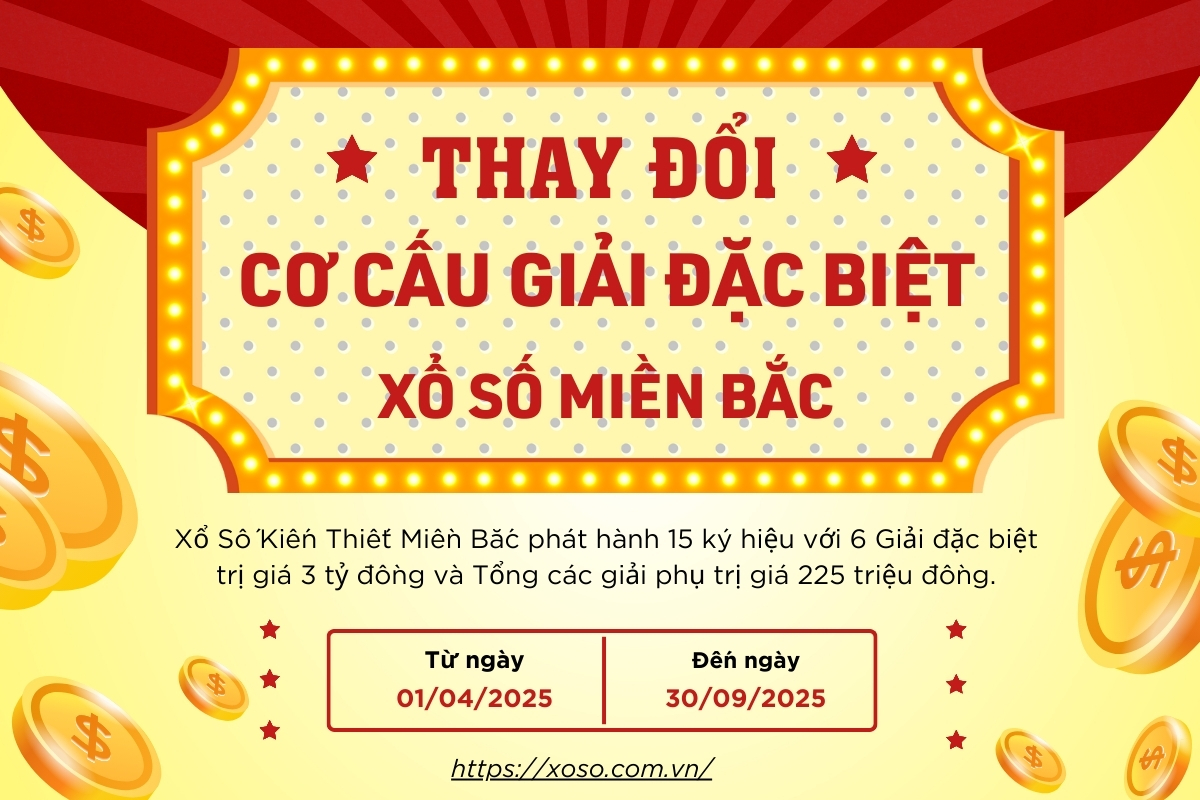thay-doi-co-cau-giai-thuong-xsmb