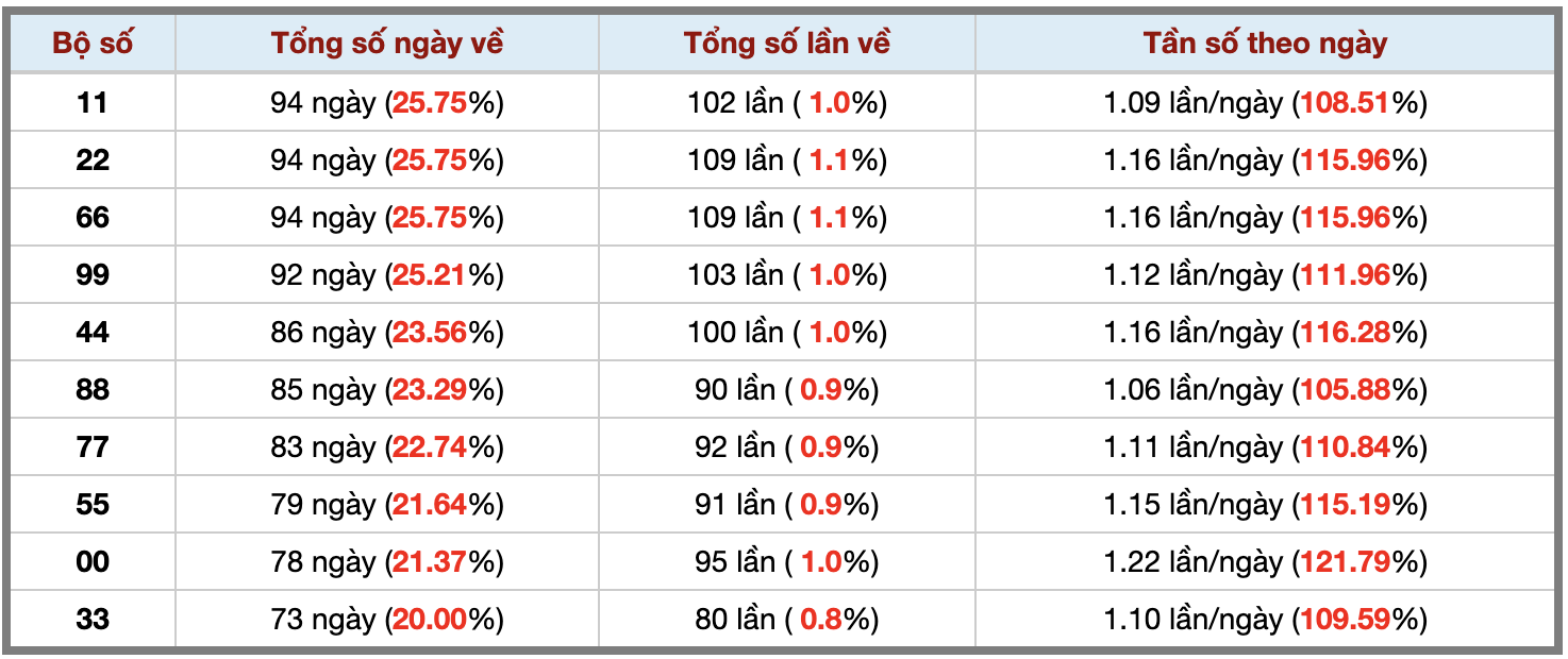 Ảnh màn hình 2025-07-26 lúc 21 Ảnh màn hình 2025-07-26 lúc 21