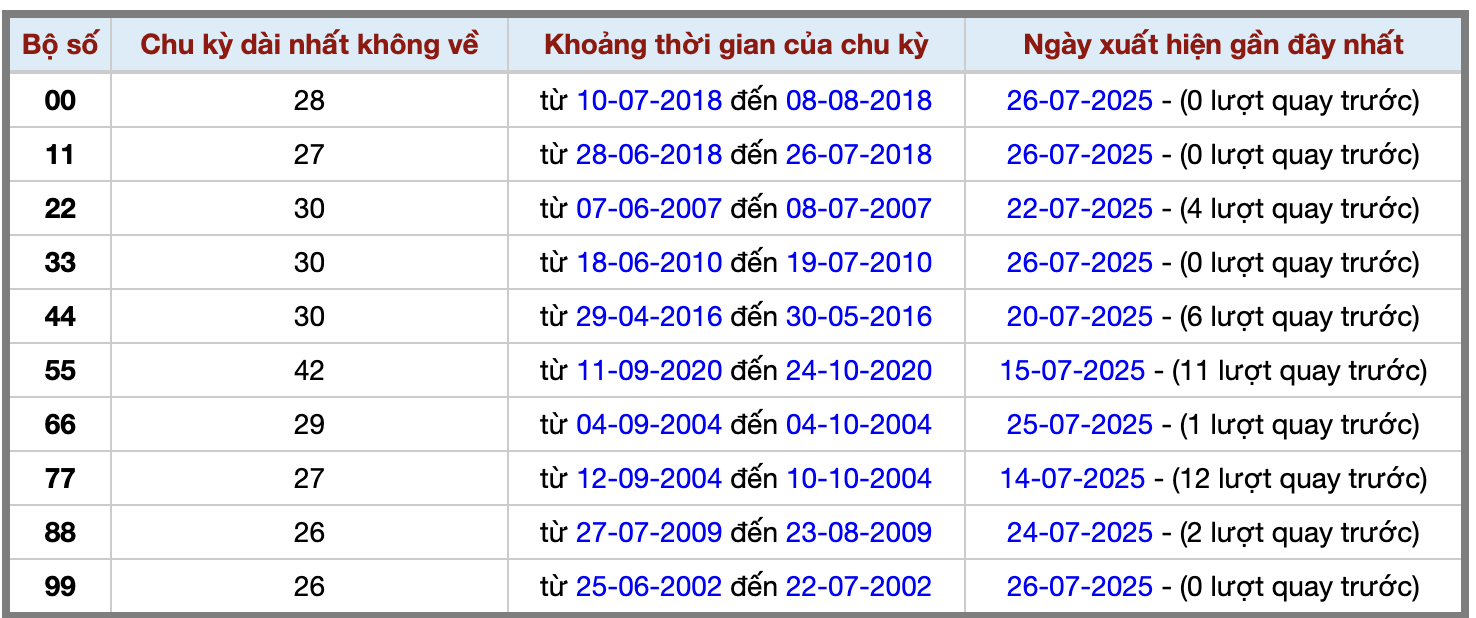 Ảnh màn hình 2025-07-26 lúc 21 Ảnh màn hình 2025-07-26 lúc 21