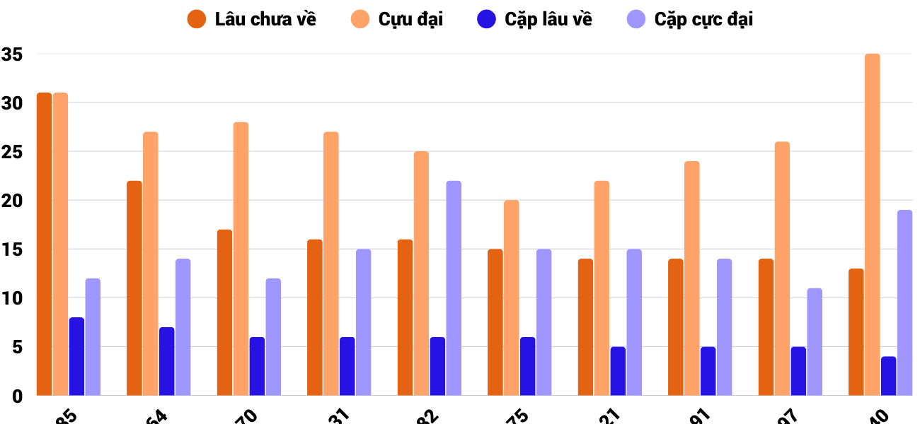 logan xsqna logan xsqna