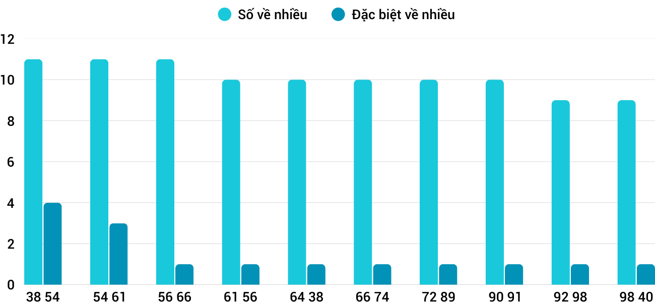 nhieu xsqna nhieu xsqna
