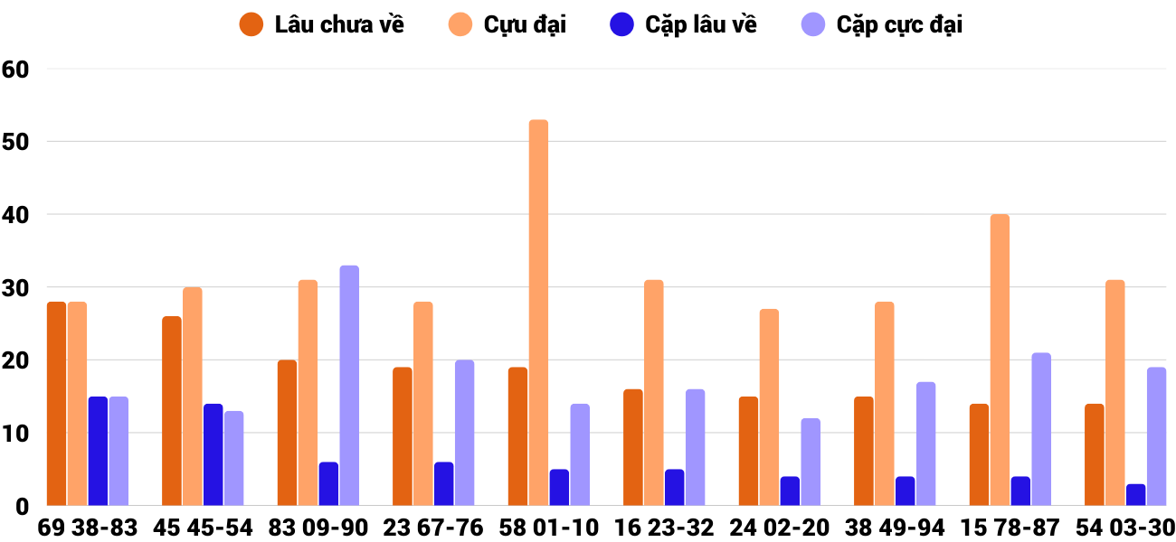 logan xsdng 21 logan xsdng 21