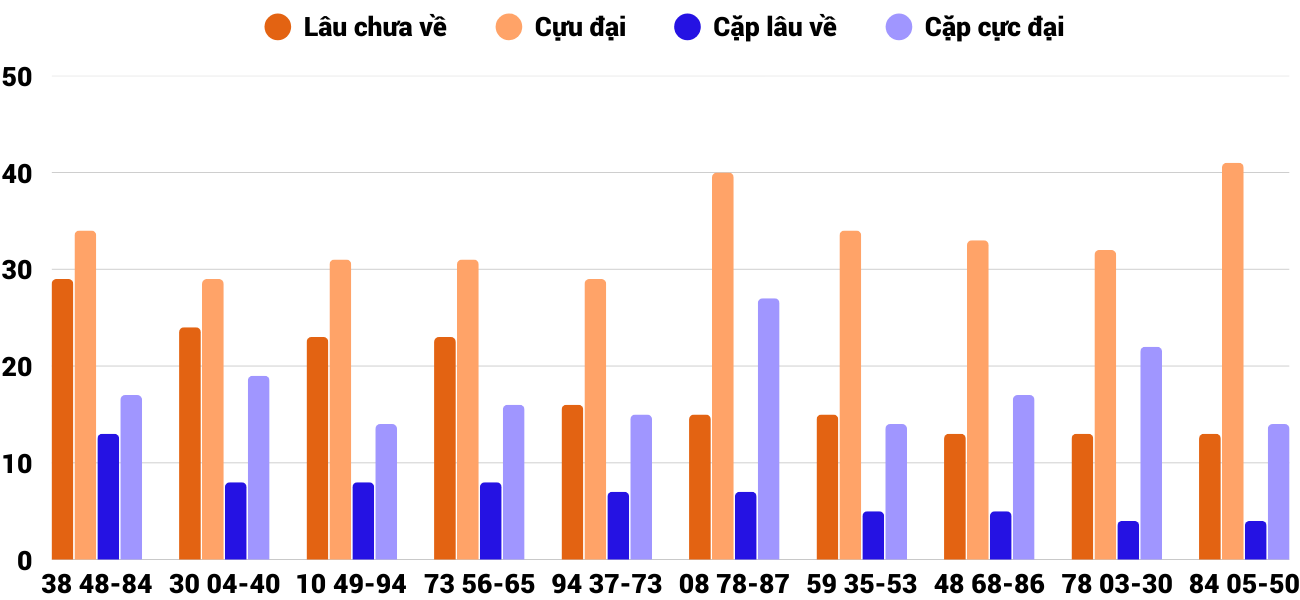 logan xskh 22 logan xskh 22