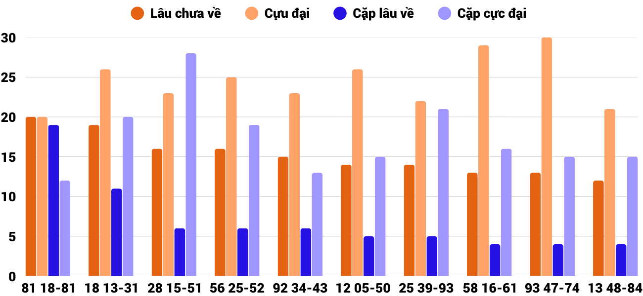 logan xskt 22 logan xskt 22