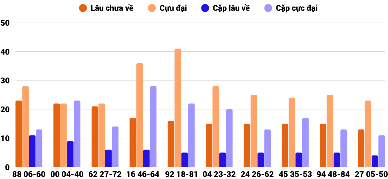 logan xstth 22 logan xstth 22