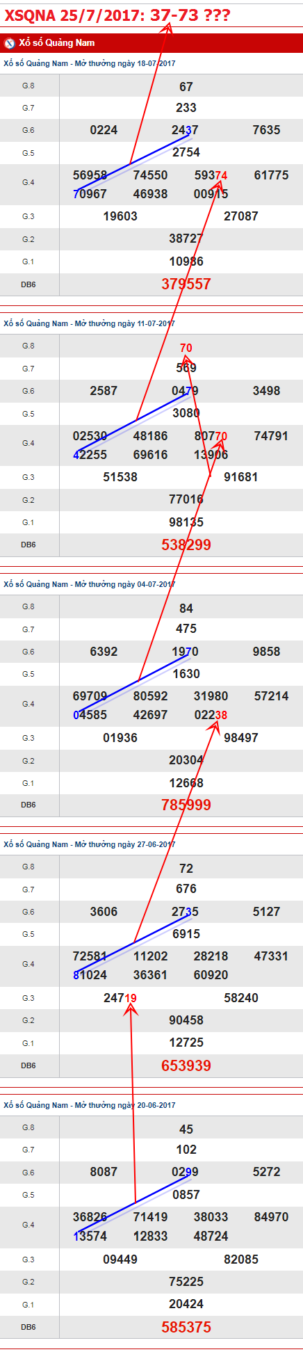 TK-XSQNA-25-7-2017-C1 TK-XSQNA-25-7-2017-C1