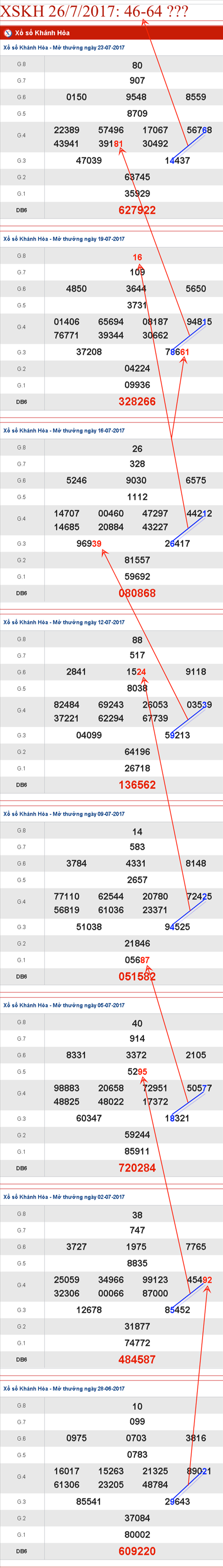 TK-XSKH-26-7-2017-C1