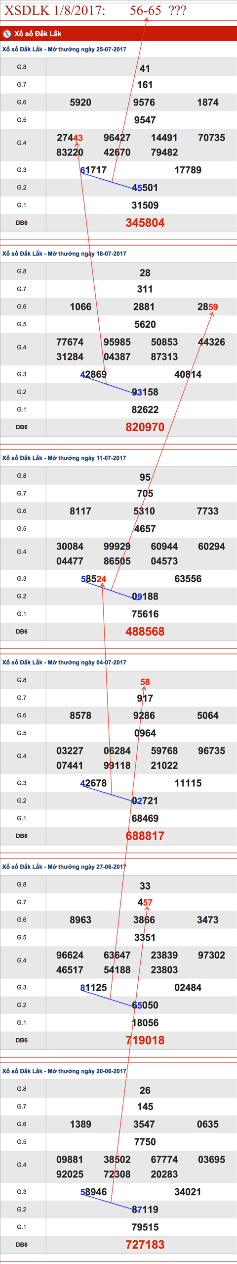 TK-XSDLK-1-8-2017-C2