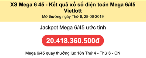 Ket qua XS mega 6-45 Thu 6