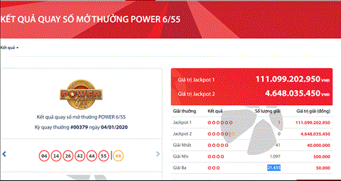 Giải Jackpot 1 trị giá hơn 111 tỷ đồng đã tìm được chủ nhân hình ảnh Giai Jackpot 1 tri gia hon 111 ty dong da tim duoc chu nhan hinh anh