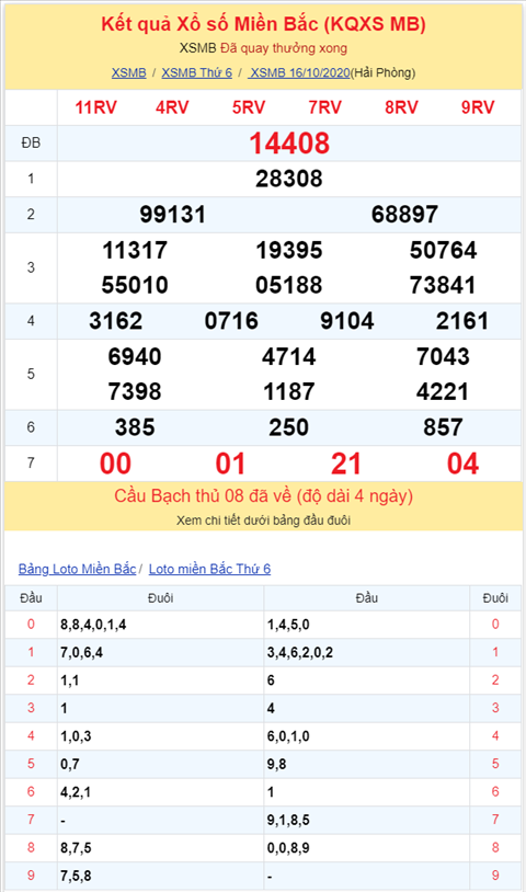 Binh luan KQXSMB 16102020 dac biet ve xiu thong 3 ngay hinh anh 2