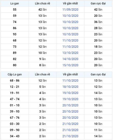 Lo gan Mien Bac phao cuu sinh hay vong nuoc xoay hinh anh