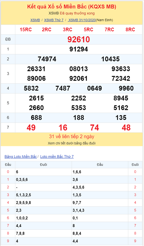 Binh luan KQXSMB 31102020 hai ngay lien tiep dac biet ve tong 1 hinh anh 2