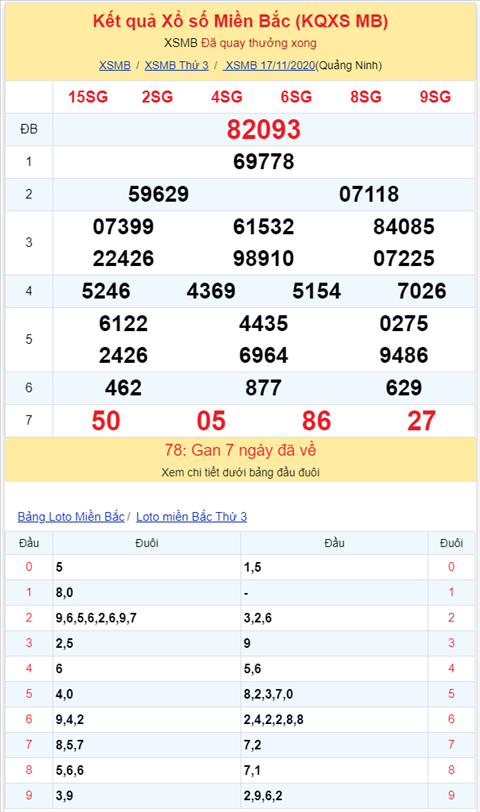 Binh luan KQXSMB 17112020 dau 2 no nhu phao hoa hinh anh 2