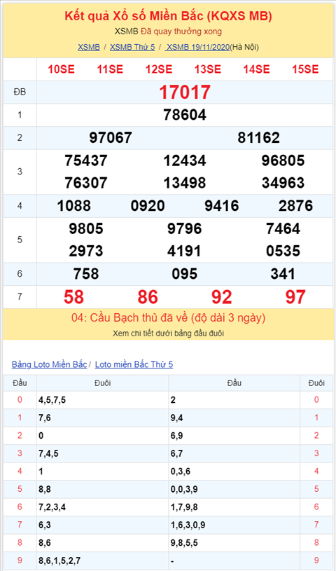 Binh luan KQXSMB 19112020 dac biet bet xui hai ngay hinh anh 2