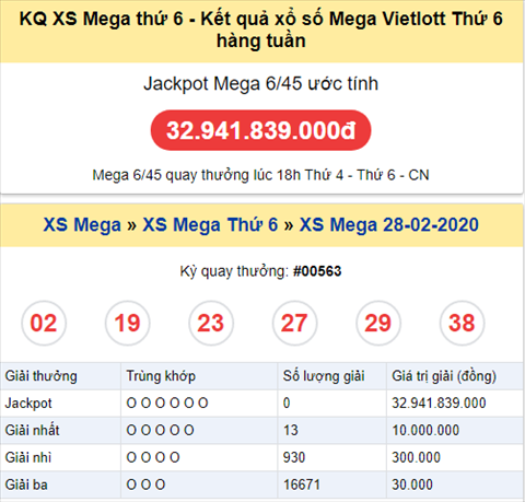 Thống kê Vietlott 132020 hình ảnh Thong ke Vietlott 132020 hinh anh