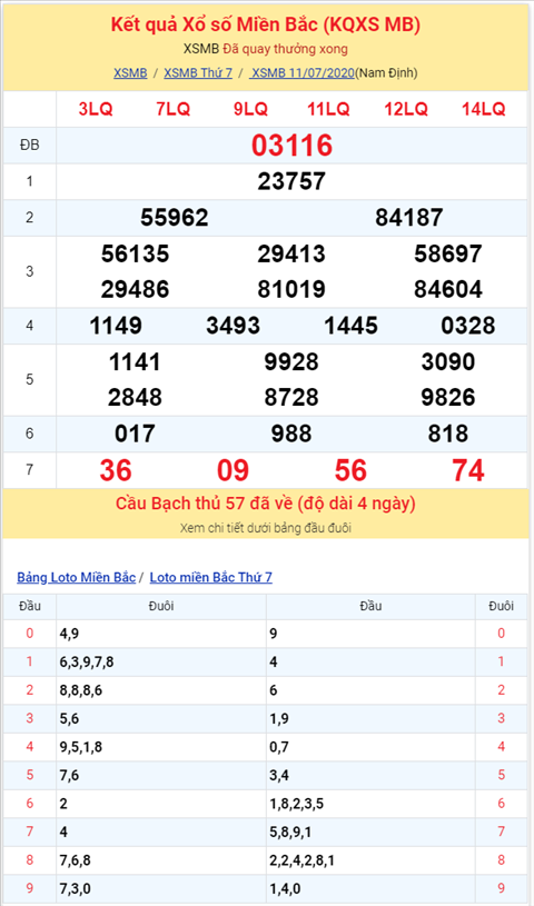 Binh luan KQXSMB 11072020 dac biet da ve xiu hinh anh 2