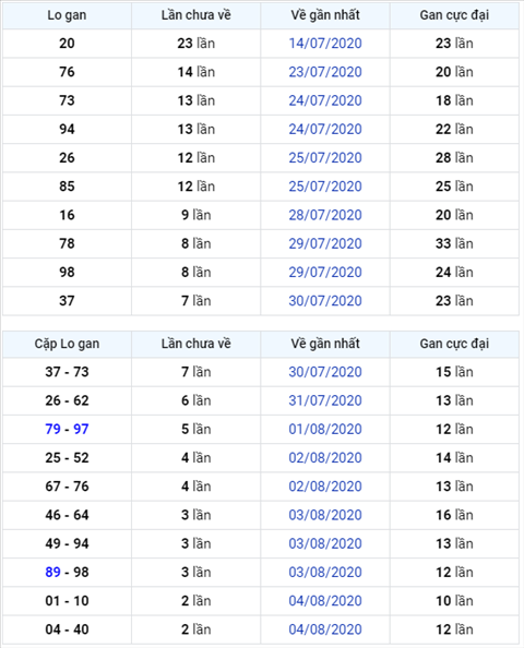 logan 070820 logan 070820