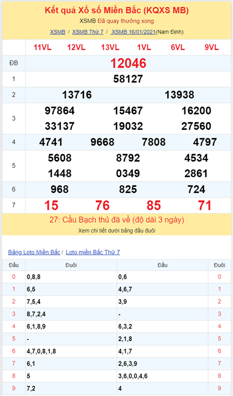 Bình luận KQXSMB 16012021 đầu 6 về nhiều nhất hình ảnh Binh luan KQXSMB 16012021 dau 6 ve nhieu nhat hinh anh