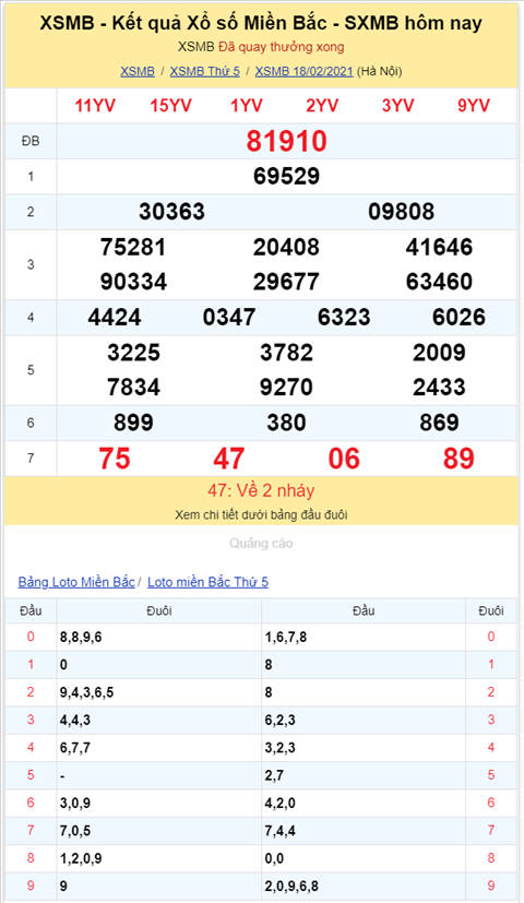 Binh luan KQXSMB 18022021 dac biet chuyen qua ve xiu hinh anh 2