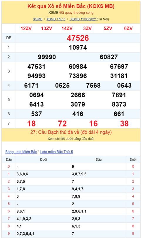 Binh luan KQXSMB 11032021 dac biet ve xiu thong ba ngay hinh anh 2