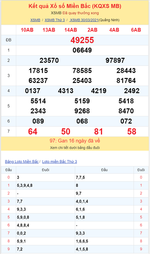 Binh luan KQXSMB 30032021 dac biet tiep tuc ve kep hinh anh 2