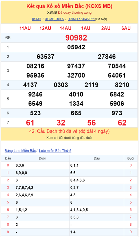 Binh luan KQXSMB 15042021 xuat hien 37 ve toi ba nhay hinh anh 2