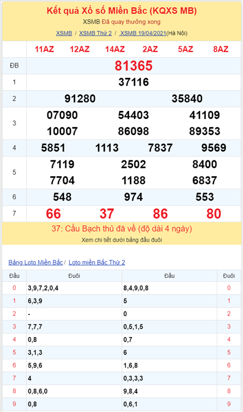 Bình luận KQXSMB 19042021 xuất hiện 37 về tới ba nháy hình ảnh 2 Binh luan KQXSMB 19042021 xuat hien 37 ve toi ba nhay hinh anh 2