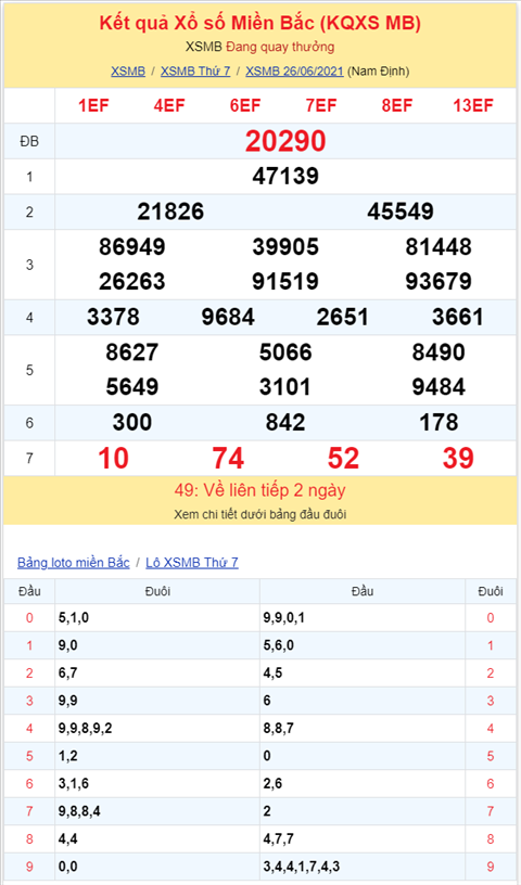 Binh luan KQXSMB 26062021 tai ve lien tiep bon ngay dac biet hinh anh 2