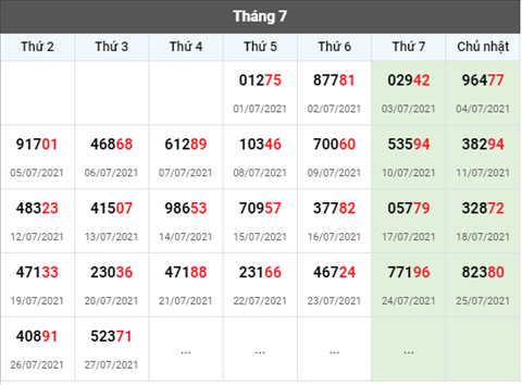thong-ke-giai-dac-biet-xsmb-thu-4-ngay-28-7-2021 thong-ke-giai-dac-biet-xsmb-thu-4-ngay-28-7-2021