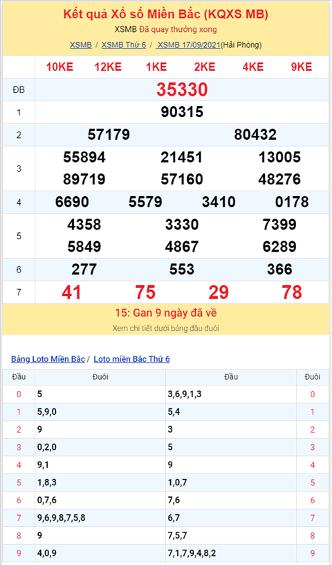 Binh luan KQXSMB 17092021 dau 7 no tung bung hinh anh 2