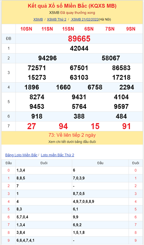 Binh luan KQXSMB 21022022 vua tron 10 ngay lien tiep dac biet ve tai hinh anh 2