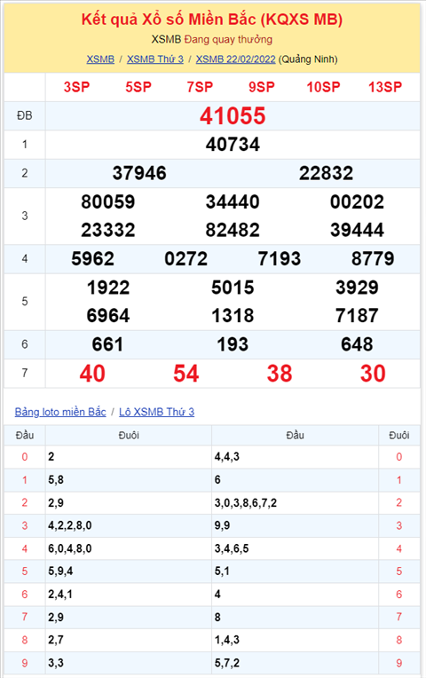 Binh luan KQXSMB 22022022 dac biet ve kep 55 hinh anh 2