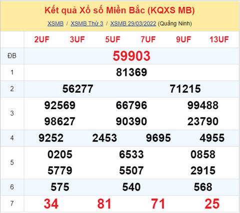 Phan tich XSMB 3003 thu 4 - Tham khao XSMB thu 4 ngay 3003 hinh anh