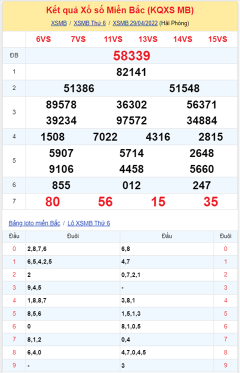 Binh luan KQXSMB 29042022 dac biet ve xiu thong 2 ngay hinh anh 2