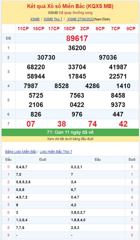 Binh luan KQXSMB 27082022 dac biet da chuyen qua ve xiu hinh anh 2