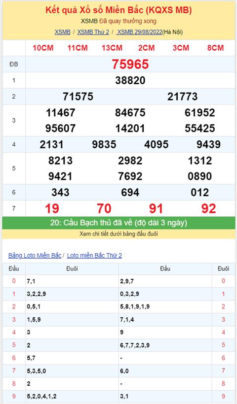 Binh luan KQXSMB 29082022 dac biet da chuyen qua ve tai hinh anh 2